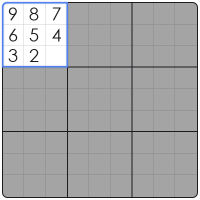 how to play medium level sudoku